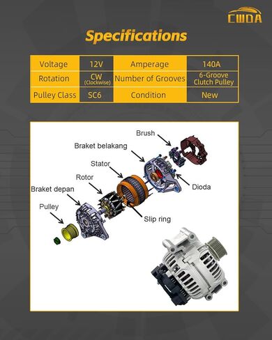 06H903016L New Alternator 140Amp Compatible With Audi A4 A4 Quattro 2009-2012, A5 2010-2013, A5 Quattro 2010-2012, S4 10, Q5 2011-2012, 2.0L 3.0L 06H-903-016LX in Kuwait