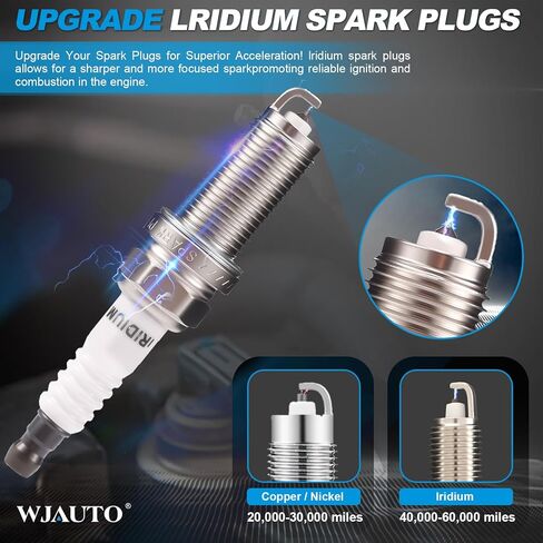 Iridium Spark Plugs 6 Pack, Pre-Gapped OEM Replacement for Toyota Camry RAV4 Highlander 4Runner Sienna Tundra, Lexus RX350 ES350 IS350 in Kuwait