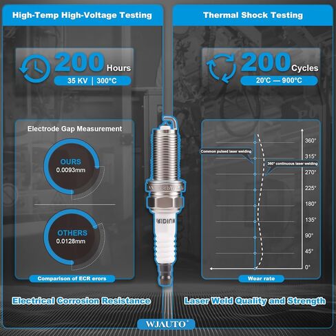 Iridium Spark Plugs 6 Pack, Pre-Gapped OEM Replacement for Toyota Camry RAV4 Highlander 4Runner Sienna Tundra, Lexus RX350 ES350 IS350 in Kuwait