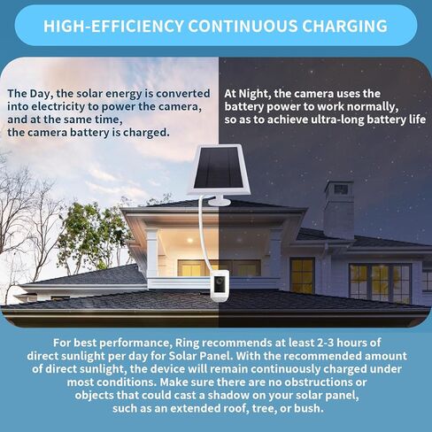 Solar Panel for Ring Camera(2nd Generation), 2 Pack 5W Solar Panel with 10FT/3M Long Cable for Stick Up & Pro Spotlight Cam Battery for Security Camera Dustproof Waterproof in Saudi Arabia