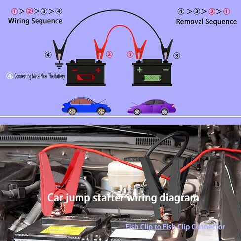 Alligator Clip car Jump Start Cable Jumper Cables for Car Battery Jumper Cables with Alligator Clips 10AWG 5.9ft for Cars, Motorcycles etc.(Y-Y 10A 1.8m) in Saudi Arabia
