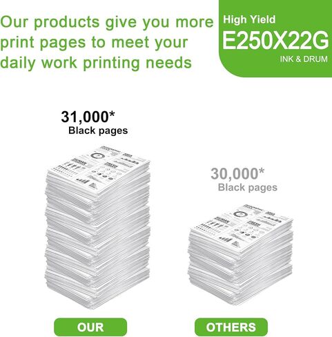 E250 (E250X22G) Black Drum Unit, Compatible 1 Pack E250X22G Replacement for Lexmark E250X22G for E250D E250DN E350D E350DN E352DN Printer | Up to 31,000 Pages 1 Each in Kuwait