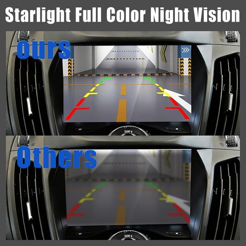 Rear View Backup Camera Compatible with Land Rover Range Rover Evoque 2012-2017, Parking Reversing Assist, BJ32-19H422-AB in Kuwait