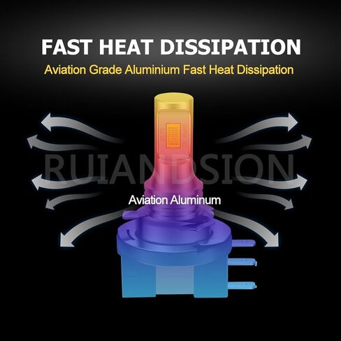 Ruiandsion H15 LED مصباح لمبة 6500K أبيض، شعاع عالي/منخفض 12V-24V 3 Prong PGJ23T1 قاعدة، التوصيل والتشغيل لاستبدال مصابيح السيارة (حزمة من 2) in Kuwait