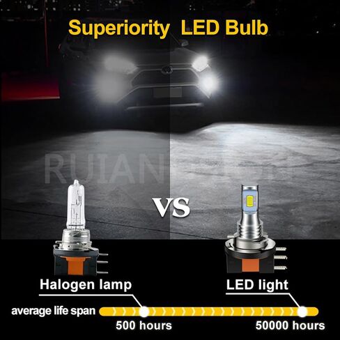 Ruiandsion H15 LED مصباح لمبة 6500K أبيض، شعاع عالي/منخفض 12V-24V 3 Prong PGJ23T1 قاعدة، التوصيل والتشغيل لاستبدال مصابيح السيارة (حزمة من 2) in Kuwait