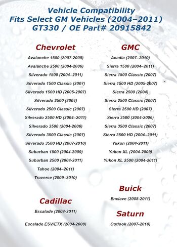 غطاء غاز متوافق مع موديلات شيفروليه وجي إم سي وبويك وكاديلاك 2004-2011 رقم القطعة 20915842 in Kuwait