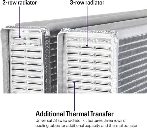 WindChill LS 3-Row Radiator, Shroud/2 Fan, 31x19 in Kuwait