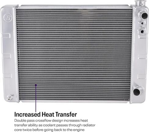 WindChill LS 3-Row Radiator, Shroud/2 Fan, 31x19 in Kuwait