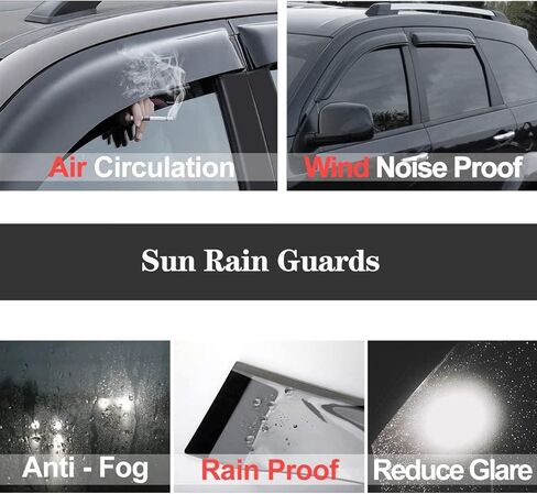 2pcs Original Shatterproof Rainproof Side Window Wind Deflectors for 2019-2021 Mercedes-Benz Sprinter,Rain Guards,Nice Looking Window Visors for Cars,Vent Deflector for Sprinter 19-21 MB58 in Kuwait