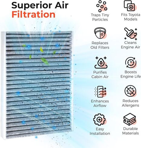 Engine Air Filter & Cabin Air Filter Combo Kit Compatible with 2022-2025 Toyota Tundra, 2023-2025 Toyota Sequoia 3.4L V6, Replaces 17801-F4010, 17801F4010, 87139-0C010, 871390C010 in Kuwait