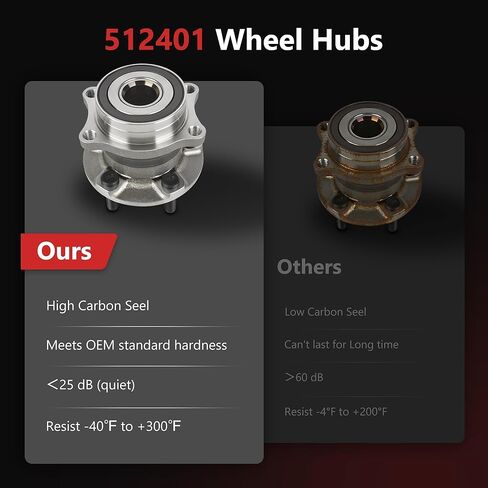 HYR 512401 قطعتان من مجموعة محور العجلة الخلفية تناسب 2017-2023 Toyota 86 GR86، 2009-2021 Subaru WRX STI Outback Legacy Impreza Forester Crosstrek BRZ، 2013-2016 Scion FR-S، 5 العروات مع ABS in Kuwait