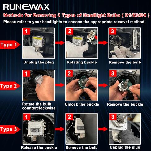 D3S Xenon Bulbs for Ford F150 2013 2014 FX2 FX4 King Ranch Limited Platinum SVT Raptor HID Projector Headlights, 8000K Blue White Reaplcement 7L7Z-13N021-A 4300K D3SC1, 2-Pack in Kuwait