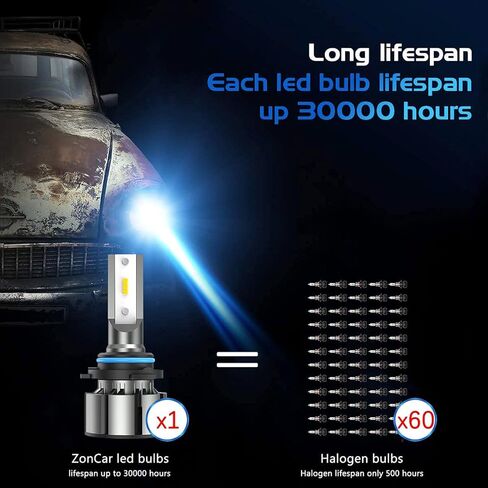 9005/HB3 9006/HB4 LED Bulbs Combo, 24000LM 6500K Cool White Super Bright, Turbo Cool Fan, Pack of 4 in Saudi Arabia