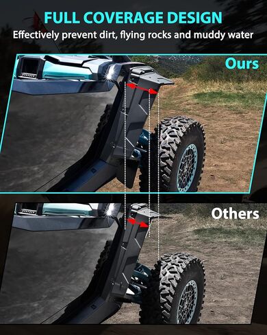 Fender Flares for Polaris RZR PRO XP XP4/R R4/S S4 2025+ Accessories, Front & Rear Full Coverage Mud Flaps Mud Guards Splash Guards, Replace #2890407 in Saudi Arabia