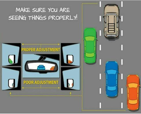 ReYee Side Mirror Glass fit for 2006-2020 Dodge Sprinter 2500 3500 Freightliner Sprinter 2500 3500 Mercedes-Benz Sprinter 1500 2500 3500 Driver Left Side Convex Adhesive in Kuwait