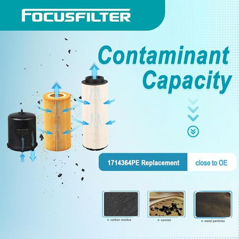 FOCUSFILTER 1714364 1714364PE OEM Grade Filter Service Kit, for Paccar MX-13 EPA13, Replace 1922496 1922496PE Oil Filter, 1948921 Oil Filter, 2277129 1852006 Fuel Filter, 1982821 Drain Tap- Plug in Kuwait