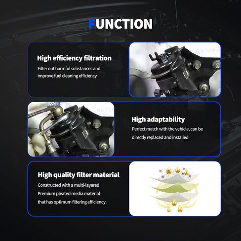 Fuel Filter Compatible with Acura Integra Honda Civic Accord Prelude 1988 1989 1990 1991 1992 1993 1994 1995 1996 1997 1998 2001 2002 2003 2004 Replace # 16010-ST5-931, 16010-ST5-E02, PF-1200 in Saudi Arabia