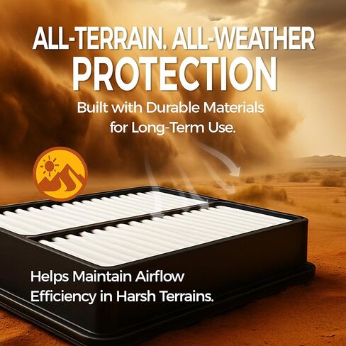 Engine Air Filter&Cabin Air Filter Combo Pack-Compatible with Honda HRV 1.8L 2016 2017 2018 2019 2020 2021 2022-CF11182&CA12052 in Kuwait