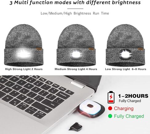ATNKE LED Lighted Beanie Cap,USB Rechargeable 4 LED Running Headlamp Bright Hat with Light Tech Gifts for Men and Women in Saudi Arabia