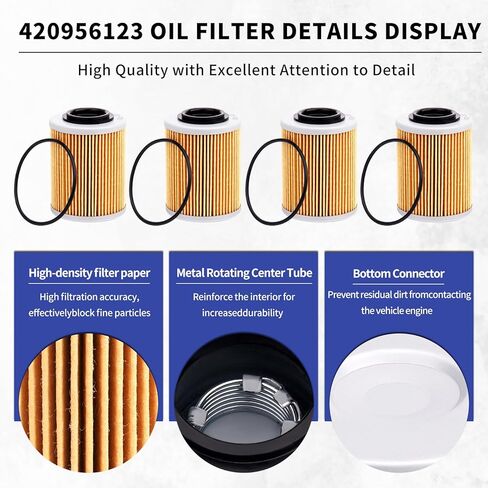 420956123 420956120 420256188 X3 Oil Filter & O Ring for Can Am Maverick X3 2017-2023 Max Turbo R RR 2019-2024 Ryker STD 600 900 ACE Sea-Doo Ski-Doo Spark 2 Up 3 Up, 4PCS in Kuwait