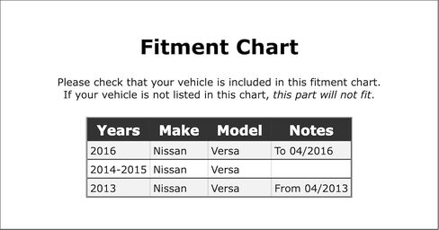 Front Suspension Stabilizer Bar Bushing Kit Compatible With Nissan Versa 2016 2015 2014 2013 P-2904446 in Saudi Arabia