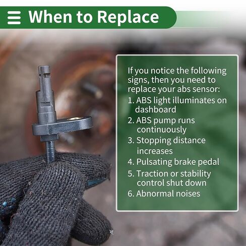 ABS عجلة السرعة الاستشعار ABS الاستشعار نظام الفرامل المضادة للقفل الاستشعار رقم 956802W000/95680B8000/956802W500 لكيا سورينتو 2012-2019 1 قطعة اليسار الخلفي in Kuwait