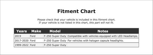 لمبة إضاءة على شكل قبة متوافقة مع Ford F-250 Super Duty 2022 2021 2020 2019 2018 2017 2016 2015 2014 2013 2012 2011 2010 2009 2008 2007 2006 2005 2004 2003 2002 2001 2000 1999 ف-3234027 in Saudi Arabia