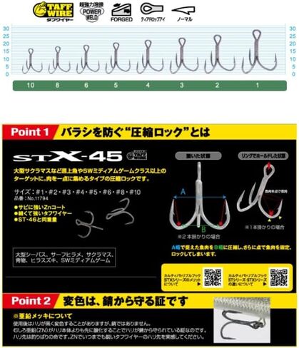 المالك (オ ナ ー) ト リ プ ル フ ッ ク STX-45ZN رقم 11794 in Kuwait