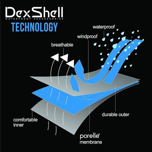 قبعة صغيرة مموهة مقاومة للماء للرجال من Dexshell in Kuwait