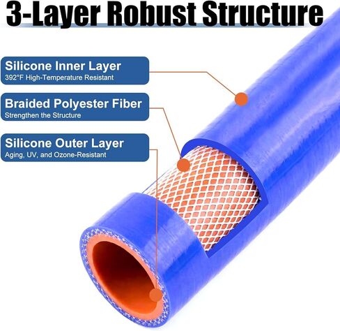 5/8" Blue Silicone Heater Hose - 10 Ft Length, Flexible & Durable in Kuwait