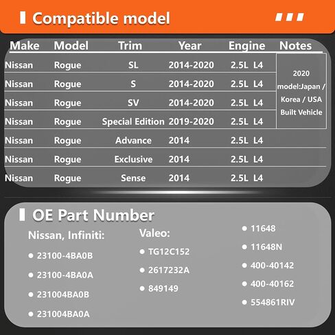 مولد كهربائي متوافق مع Nissan Rogue 2014-2020 2.5L، استبدال # 23100-4BA0A، 23100-4BA0B، 2617232A، TG12C152،849149،11648N، in Saudi Arabia