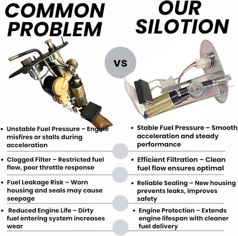 Fuel Pump Assembly w/Filter Compatible with 1996 1997 1998 1999 2000 Toyota Rav4 XA10 SXA10 SXA11 SXA15 SXA16 Replace # 77203-42010 7720342010 in Kuwait