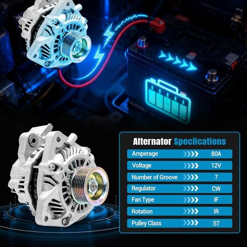 مولد 31100-RNA-A01 متوافق مع 2006 2007 2008 2011 Honda Civic 1.8L L4&2009 2010 Honda Civic 1.8L L4 (MFI)، رقم الاستبدال 11176، 11176N، 31100RNAA01RM، 31100RNAA012M2 in Saudi Arabia