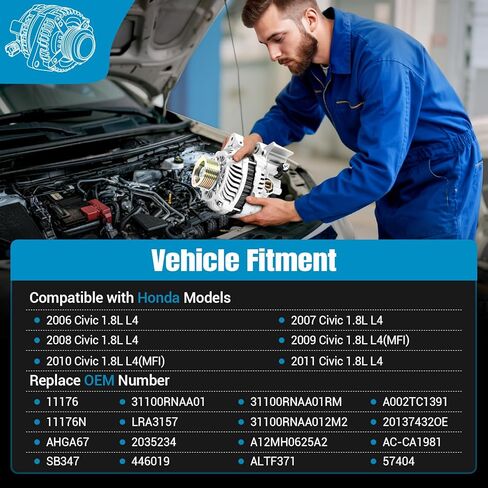 مولد 31100-RNA-A01 متوافق مع 2006 2007 2008 2011 Honda Civic 1.8L L4&2009 2010 Honda Civic 1.8L L4 (MFI)، رقم الاستبدال 11176، 11176N، 31100RNAA01RM، 31100RNAA012M2 in Saudi Arabia
