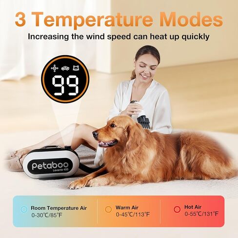 Dog Dryer for Pet Grooming, High-Velocity Force Blow Dryer, Super Quiet Dog Hair Dryer with 3 Nozzles & Adjustable Speed & 3 Temperature for Dog & Cat in Kuwait