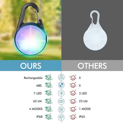 ضوء طوق الكلب، عبوتان من 4 أوضاع لأضواء طوق الكلب، ضوء كلب قابل لإعادة الشحن عبر USB عالي السعة، IP68 مقاوم للماء للكلاب للمشي ليلاً، والتسلق، والجري in Kuwait