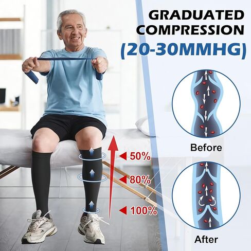 Beister Medical Open Toe Knee High Calf Compression Socks for Women & Men, Firm 20-30 mmHg Graduated Support Hosiery for Varicose Veins, Edema, Flight, Pregnancy （A Pair） in Saudi Arabia