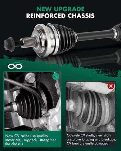 SCITOO Front Right Passenger Side CV Axle Shaft Assembly Fit for Mercedes-Benz E320,for Mercedes-Benz E350,for Mercedes-Benz E500,for Mercedes-Benz E550 3.2L,3.5L,5.0L,5.5L NCV48508 in Saudi Arabia