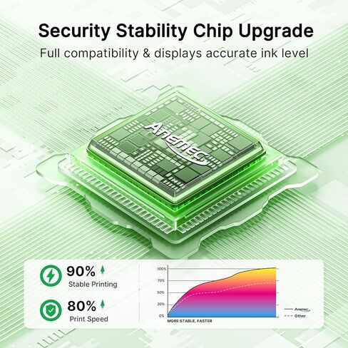 خراطيش حبر 923XL 923 لخراطيش حبر HP 923XL كومبو حزمة لطابعة OfficeJet Pro 8125e 8135e 8139e 8138e 8130e 8120e، حزمة واحدة + 3 عبوات in Kuwait