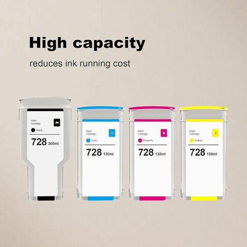 مجموعة استبدال خزان الحبر 728 XL 728XL عالية الإنتاجية لخراطيش حبر HP 728 لطابعة DesignJet T730 T830 MFP كبيرة الحجم F9J68A F9K17A F9K16A F9K15A (4 حزم، BK، C، M، Y) in Saudi Arabia