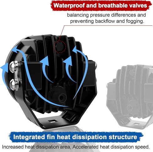 مصابيح مستديرة للطرق الوعرة مقاس 3.5 بوصة، مصابيح LED 6800LM IP68 وIP69K مقاومة للماء وأضواء القيادة المقاومة للصدمات، أضواء كاشفة مستديرة للشاحنات وسيارات الدفع الرباعي والقوارب والمزرعة وutv وأضواء العمل كومبو شعاع لسيارة الجيب in Kuwait