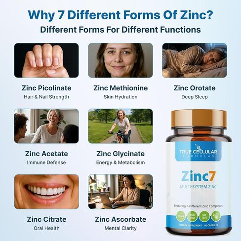 مكمل الزنك اليومي المتقدم Zinc7: زنك متعدد الأنظمة لتعزيز الجهاز المناعي، والنوم، والتمثيل الغذائي، وصحة الأسنان وتوازن الهرمونات، 60 كبسولة، 50 ملغ زنك in Saudi Arabia