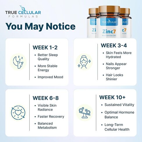 مكمل الزنك اليومي المتقدم Zinc7: زنك متعدد الأنظمة لتعزيز الجهاز المناعي، والنوم، والتمثيل الغذائي، وصحة الأسنان وتوازن الهرمونات، 60 كبسولة، 50 ملغ زنك in Saudi Arabia