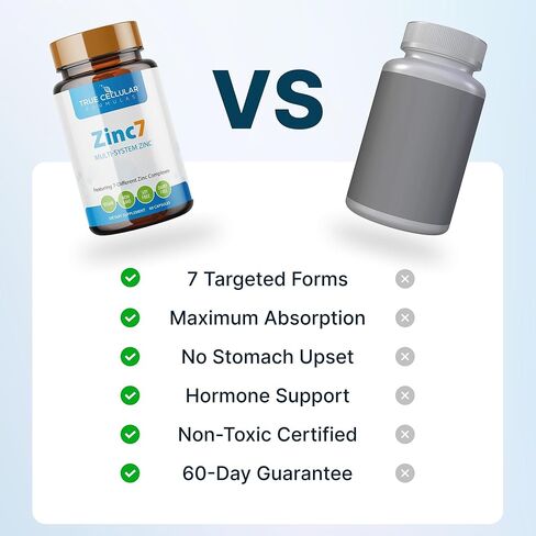 مكمل الزنك اليومي المتقدم Zinc7: زنك متعدد الأنظمة لتعزيز الجهاز المناعي، والنوم، والتمثيل الغذائي، وصحة الأسنان وتوازن الهرمونات، 60 كبسولة، 50 ملغ زنك in Saudi Arabia