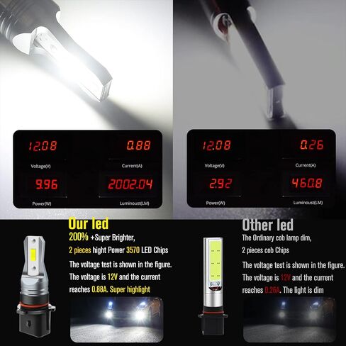 AC/DC 9-36V P13W LED لمبة الضباب البيضاء، 3800LM فائقة السطوع 2x45mil 5730 رقائق 12277 SH23W LED لمبات السيارات والشاحنات، غير قطبية.2-حزم. in Kuwait