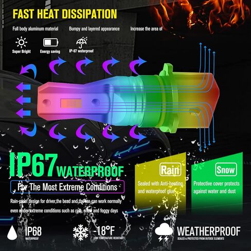 AC/DC 9-36V P13W LED لمبة الضباب البيضاء، 3800LM فائقة السطوع 2x45mil 5730 رقائق 12277 SH23W LED لمبات السيارات والشاحنات، غير قطبية.2-حزم. in Kuwait