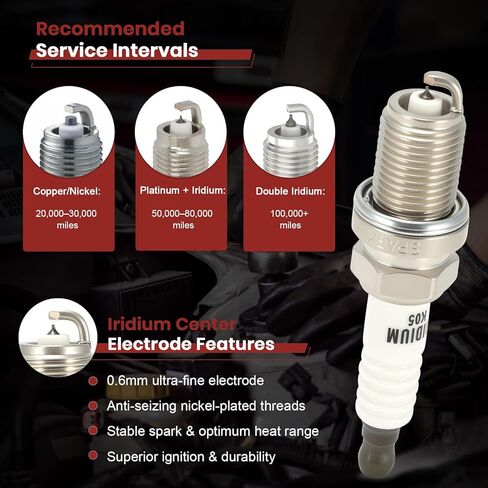 Iridium Spark Plugs Set of 4 7092 Fits for Toyota Camry RAV4 Celica Solara Matrix Corolla Highlander,Dodge Neon,Pontiac Vibe,Scion tC xB,Honda CRZ,Subaru Forester Impreza,Acura Integra #BKR6EGP in Kuwait