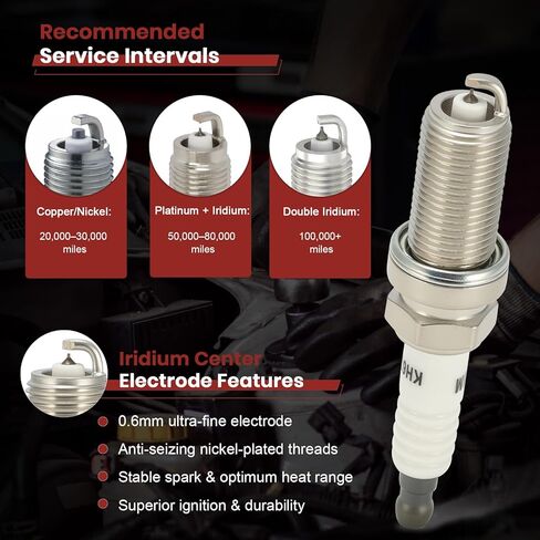 Iridium Spark Plugs Set of 8 4469 Fits for 5.7 Ram 1500 2500 3500,Dodge Charger Challenger,Chrysler 300,Jeep Grand Cherokee,Nissan Armada Titan,Infiniti FX45 QX56 92145,#LFR5AIX11 LZFR5C11,5018 in Kuwait