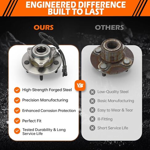 GAHA 515126 Front Wheel Hub and Bearing Compatible for Ram 1500 2011/Dodge Ram 1500 2009 2010; 5 Lugs w/ABS Wheel Bearing and Hub 2PCS in Kuwait