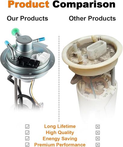 Electric Fuel Pump Assembly Compatible with Chevy Silverado 1500 & GMC Sierra 1500 2007-2008 V8 4.8L 5.3L 6.0L Replace E3747M VANBOL0053-A with Sending Unit Pressure Sensor Pickup in Saudi Arabia